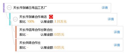 天長(zhǎng)市張鋪日用品工藝廠(chǎng) 匠心工藝，點(diǎn)亮生活之美